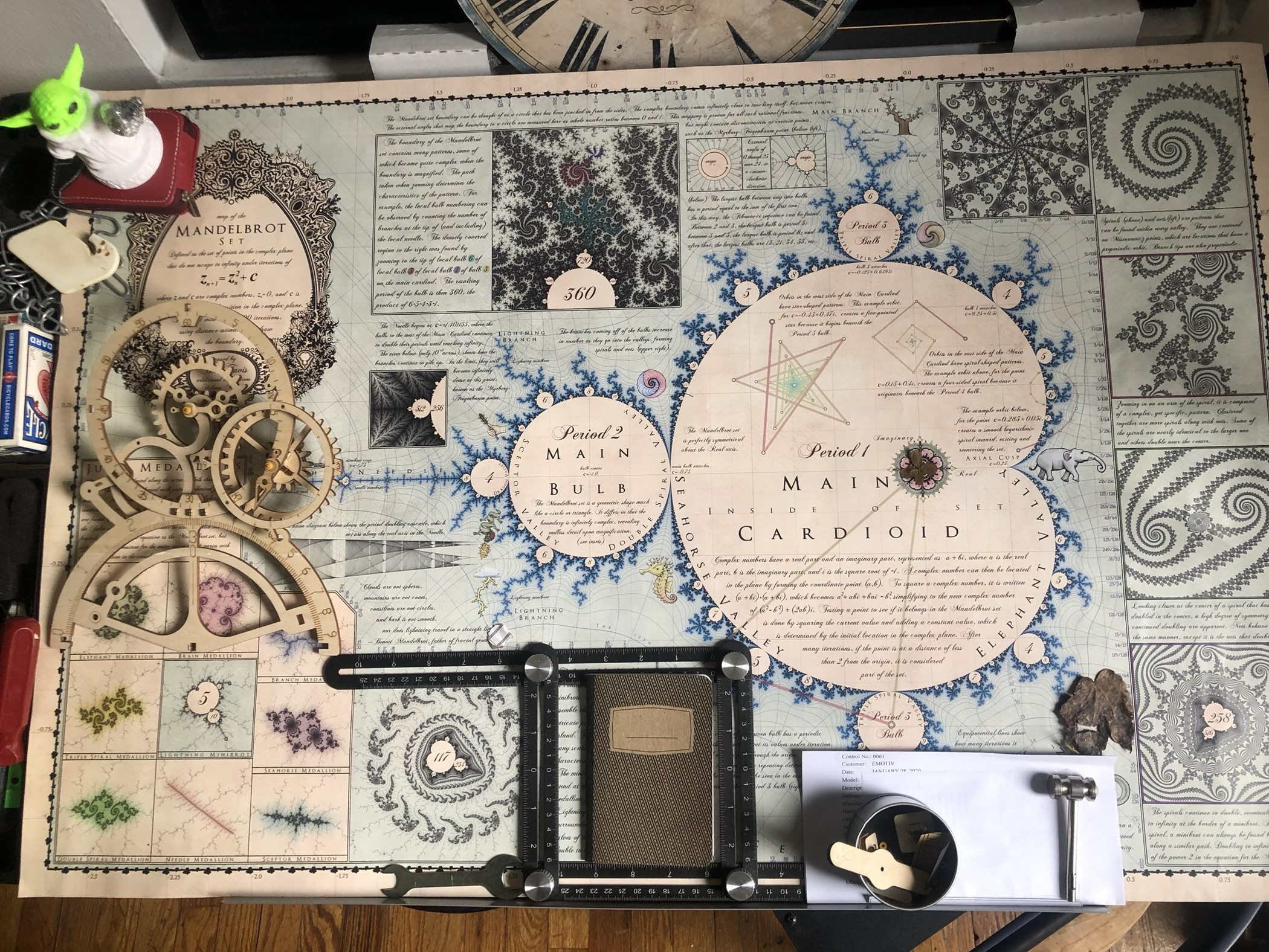 The Mandelbrot Desk